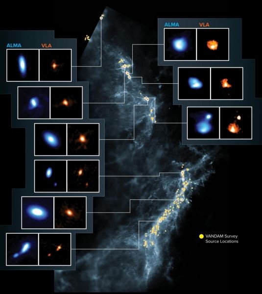 В Облаке Ориона формируются сотни солнечных систем, выяснили астрономы