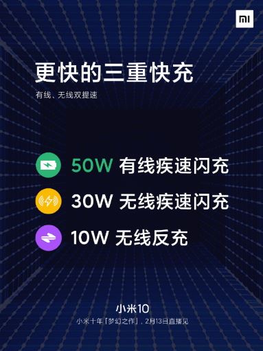 <br />
						Xiaomi Mi 10 получит батарею на 4500 мАч с быстрой зарядкой на 50 Вт и беспроводной зарядкой на 30 Вт<br />
					